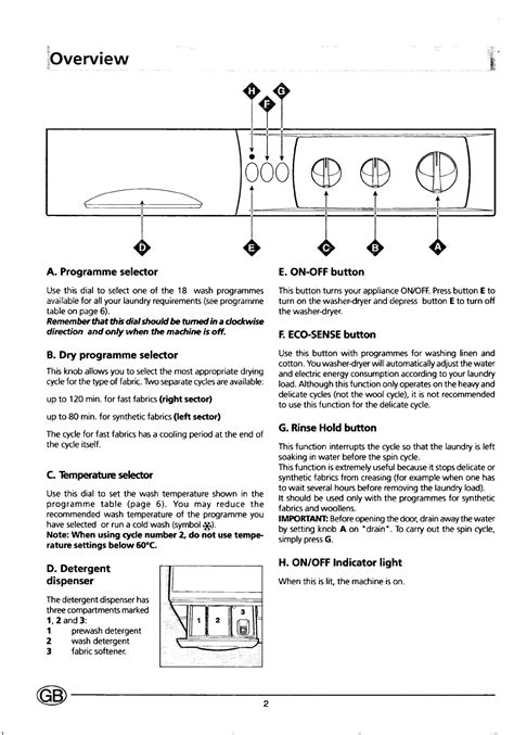 indesit washer dryer instructions